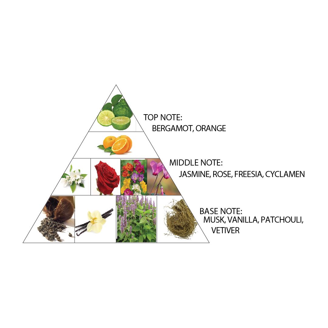 Al Haramain Amber Oud White Edition 60ml EDP Spray