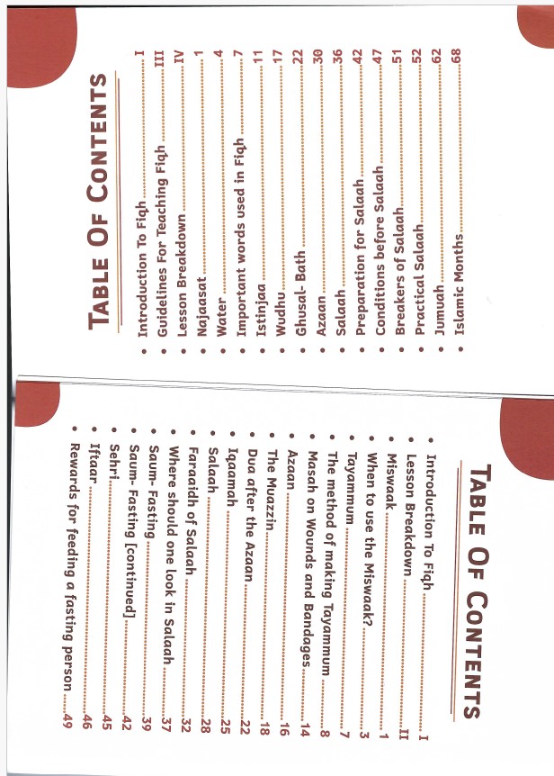 Talimul Fiqh Series (Grade 1 to  7)